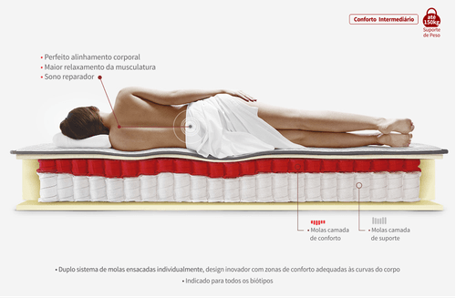 Conjunto Box Queen MaxZone Látex Natural - Molas DualZone