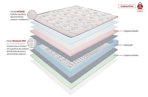 kingrecipe 5728f3c24e7480f5d4174ef94af493